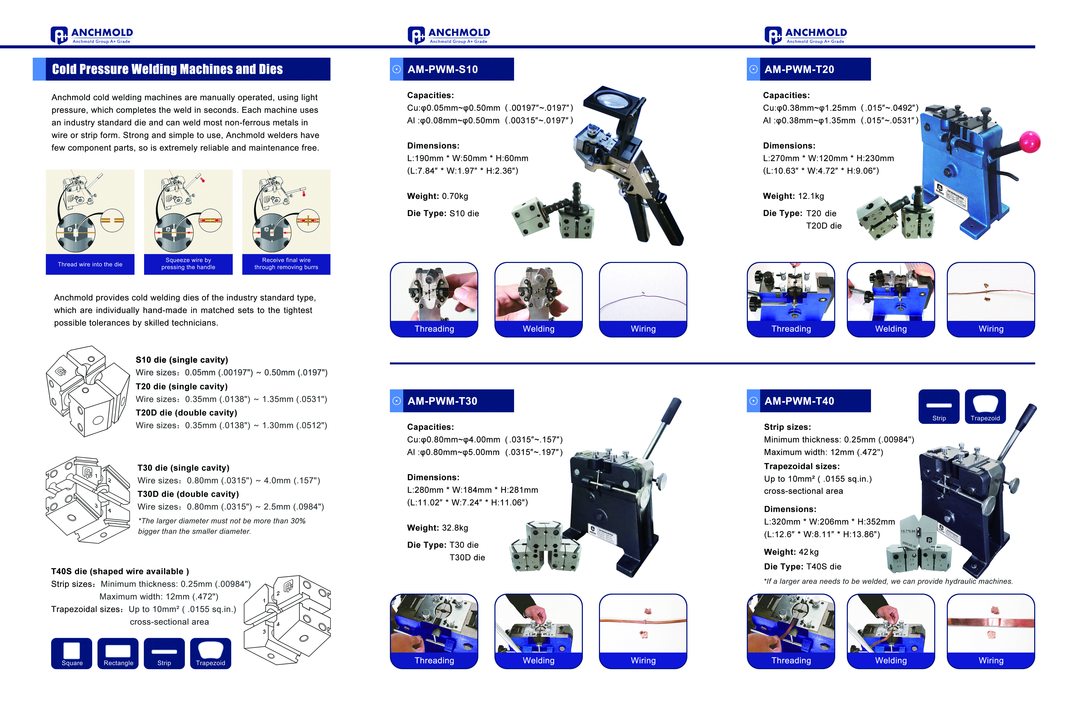TC Wire Drawing Dies